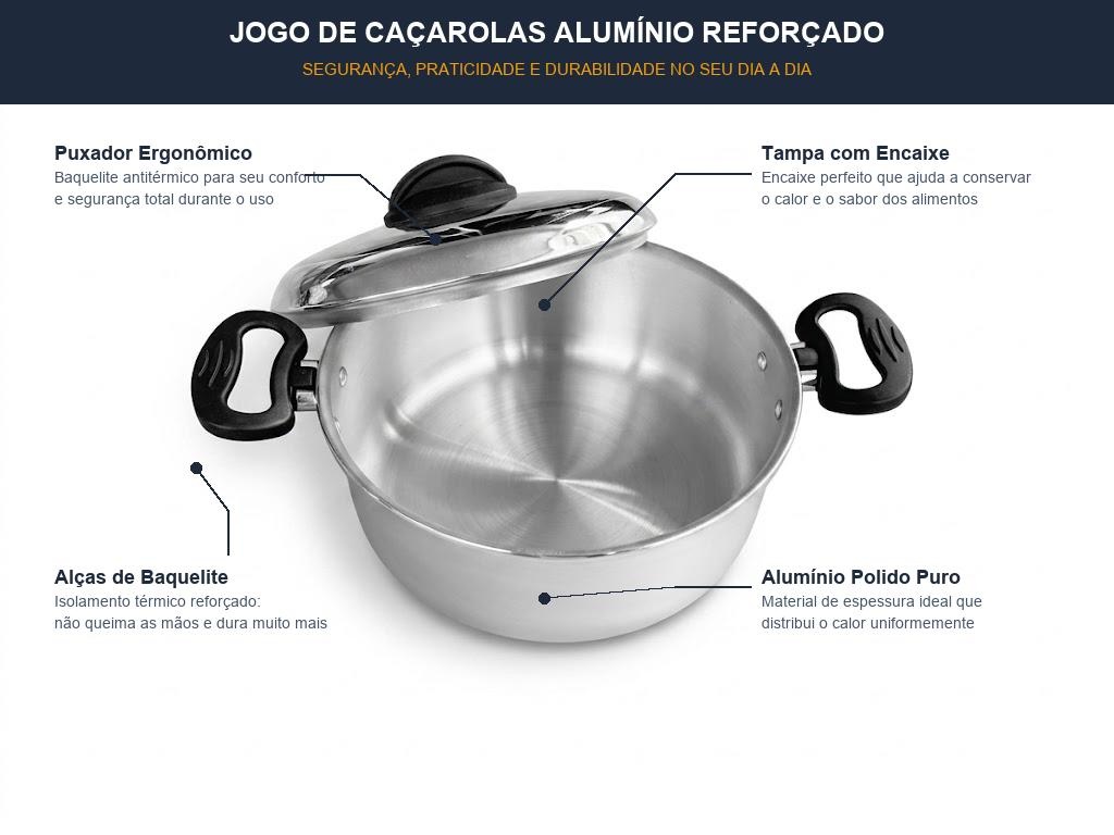 Conjunto Jogo De Panelas Alumínio Resistente 5 Peças Do 14 Ao 22 Com Tampa Diversas Cores - Imagem 2